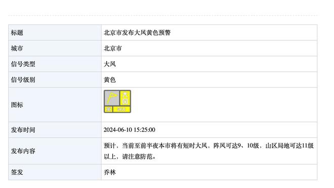 里夫斯：有人说我们的奖金1月15日前会到账 所有的年轻人都很兴奋